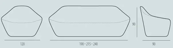 Schema Dune